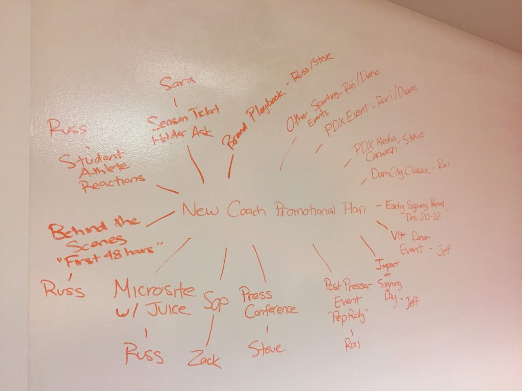 Lassiter Whiteboard